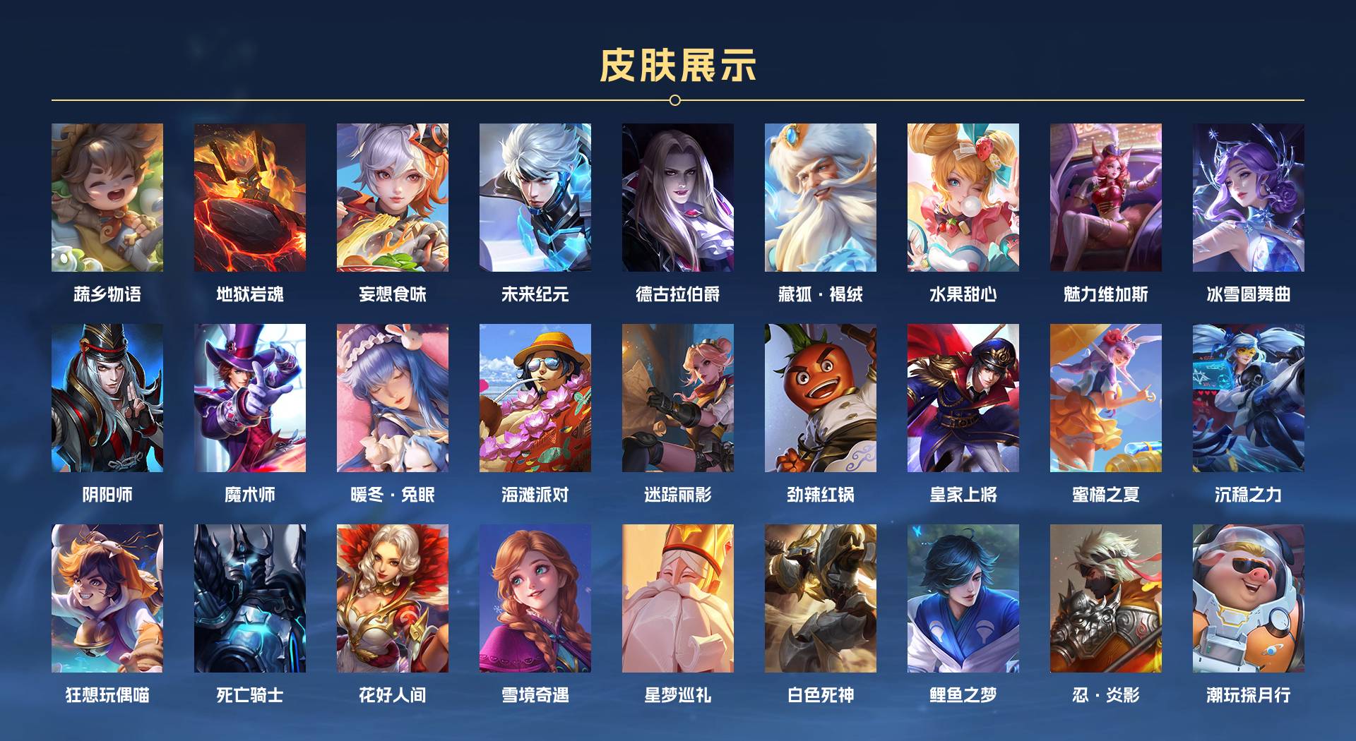 WZ3243067王者荣耀账号详情图3