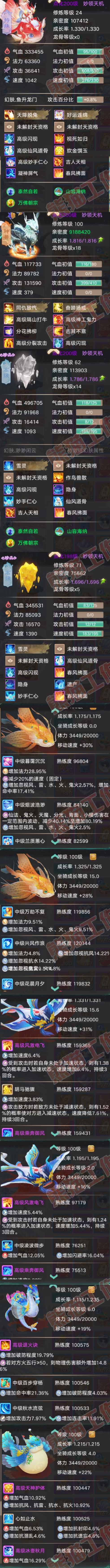 9087.大话西游账号详情图9