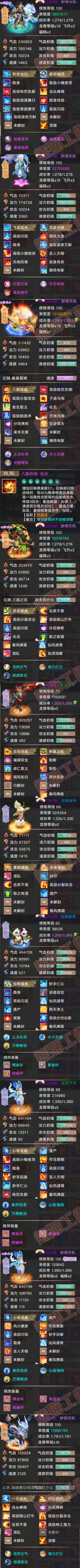 9089.大话西游账号详情图7