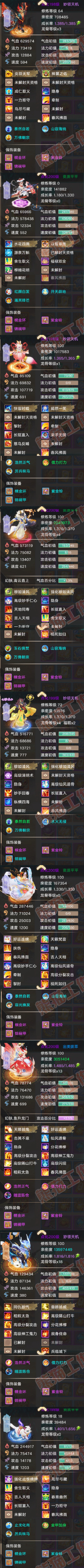 9088.大话西游账号详情图7 9088.大话西游账号详情图7