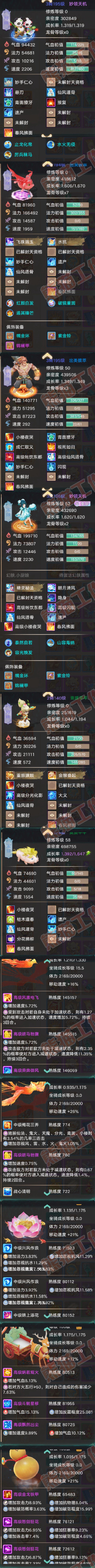 16572大话西游账号详情图6 16572大话西游账号详情图6