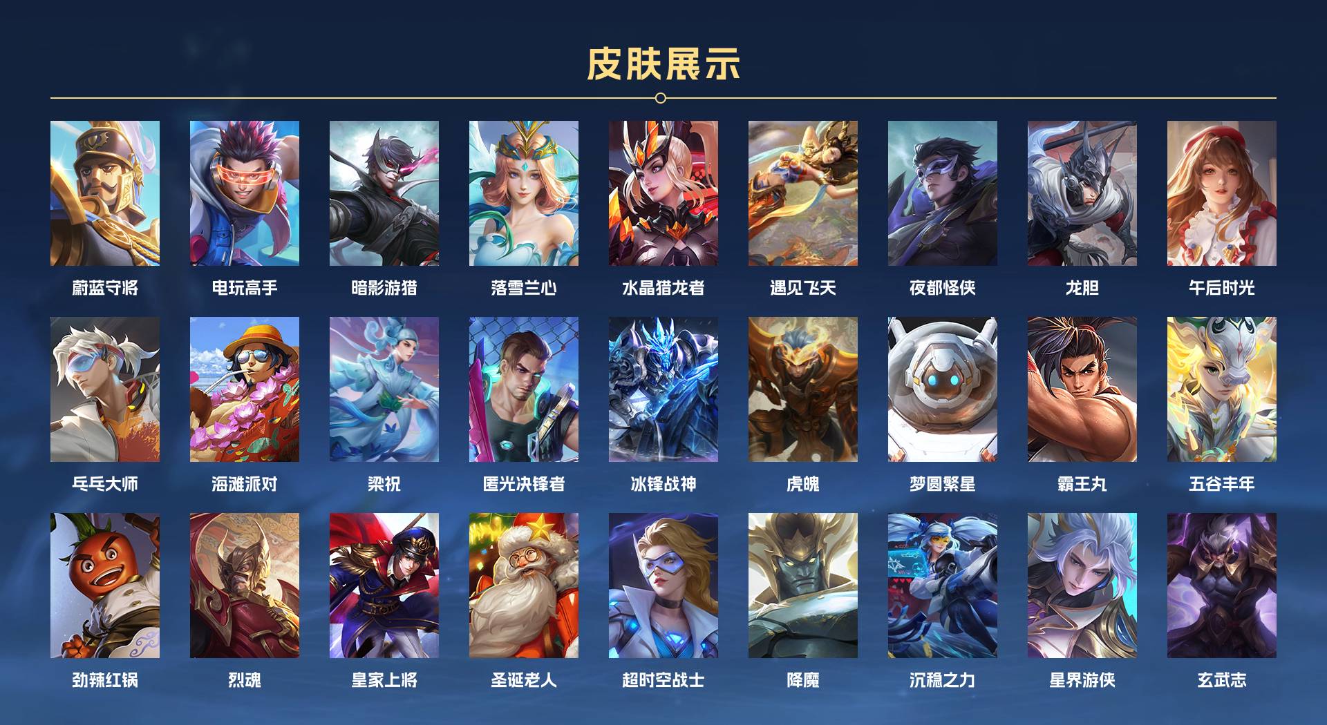 WZ3244822王者荣耀账号详情图4