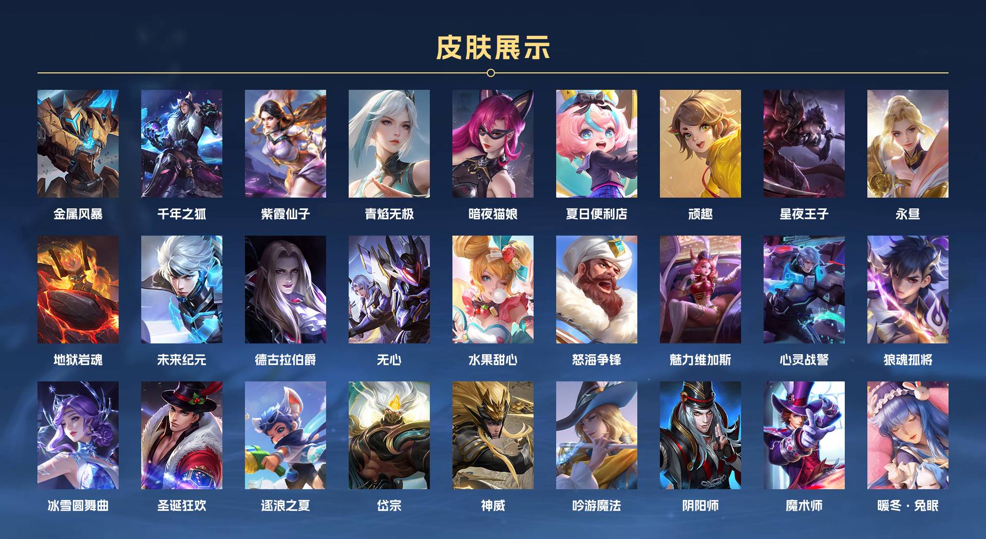 WZ3244822王者荣耀账号详情图3