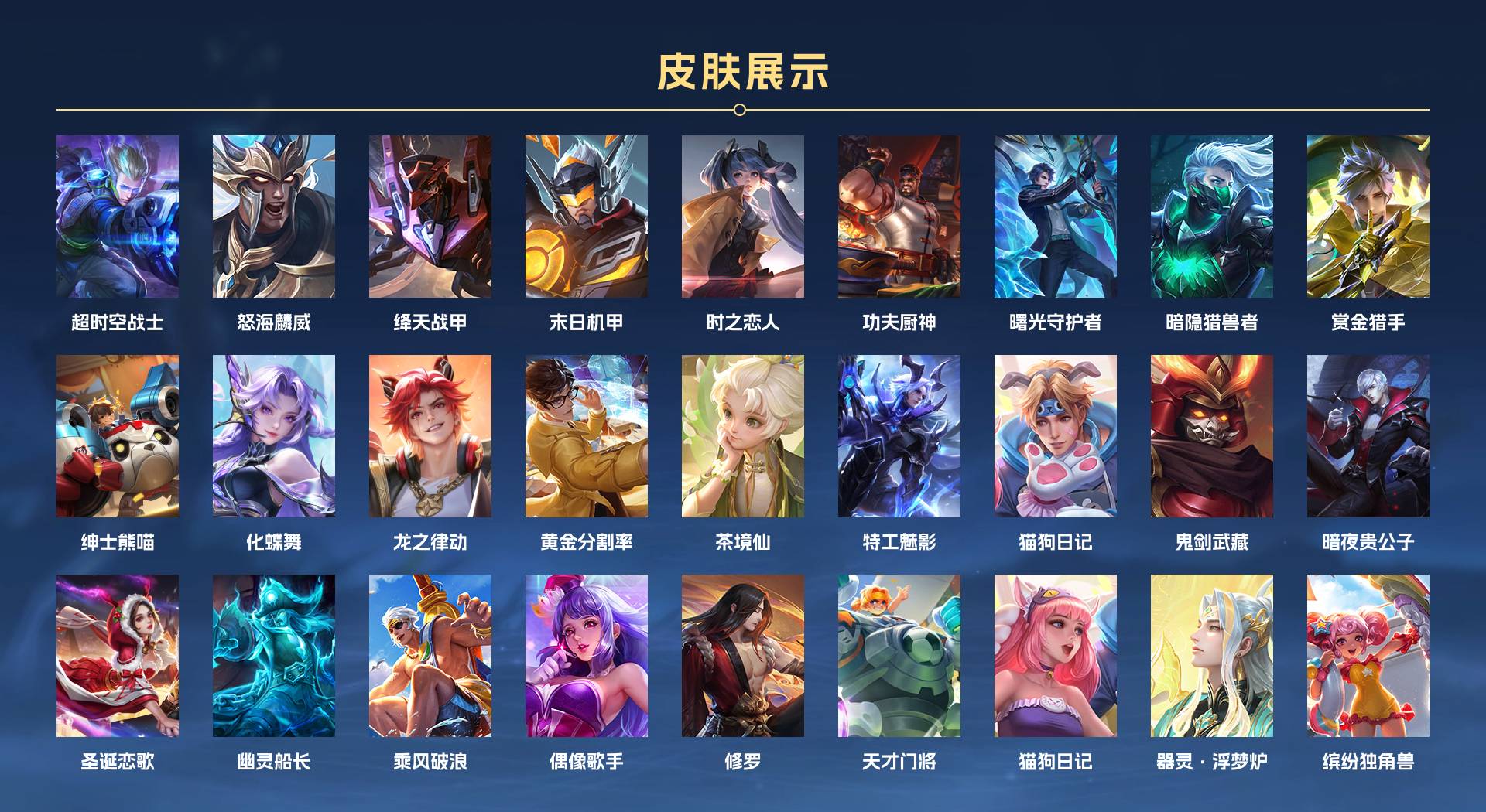 WZ3244822王者荣耀账号详情图2