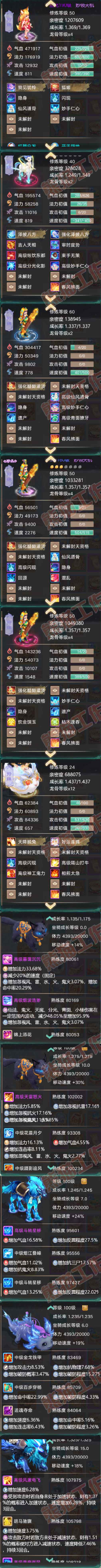 F7059大话西游账号详情图8