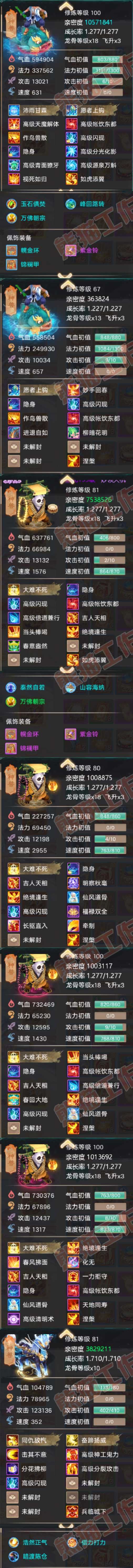 F7059大话西游账号详情图7