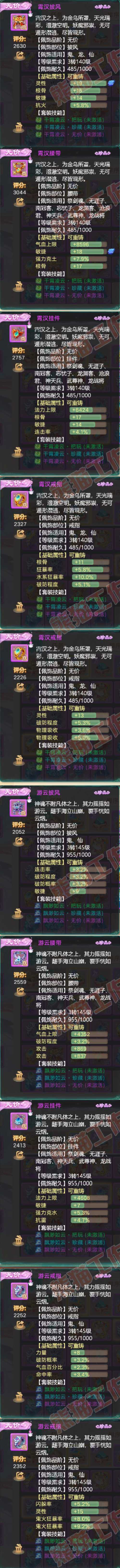 F7059大话西游账号详情图5