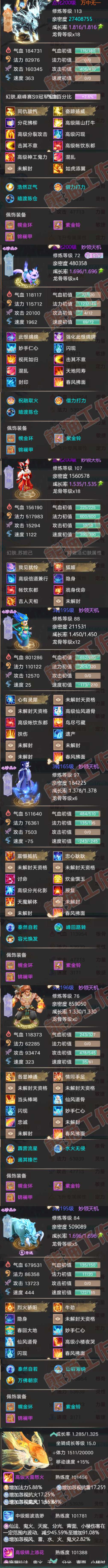 16574大话西游账号详情图9