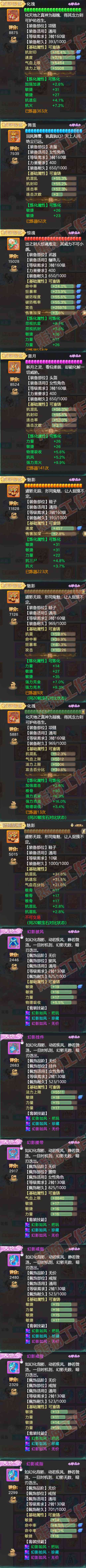 16574大话西游账号详情图4