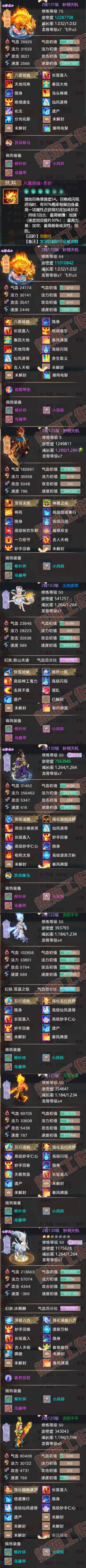 S2175大话西游账号详情图5