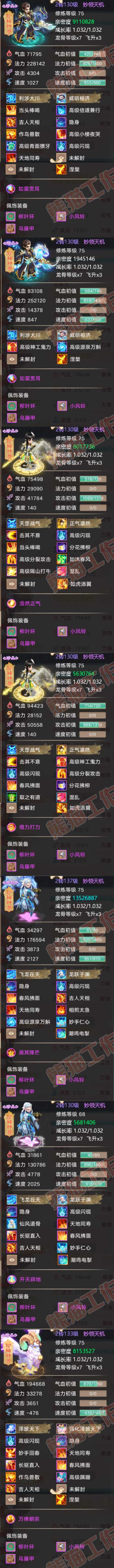 S2175大话西游账号详情图4