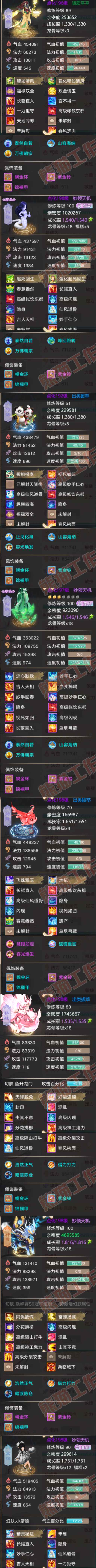 16575大话西游账号详情图8