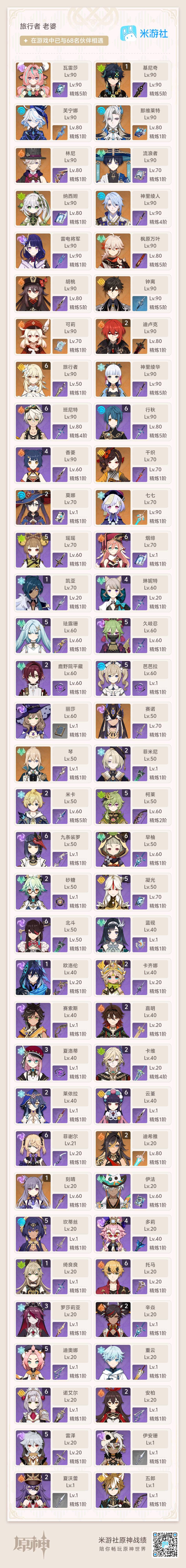 YS39664原神账号详情图1