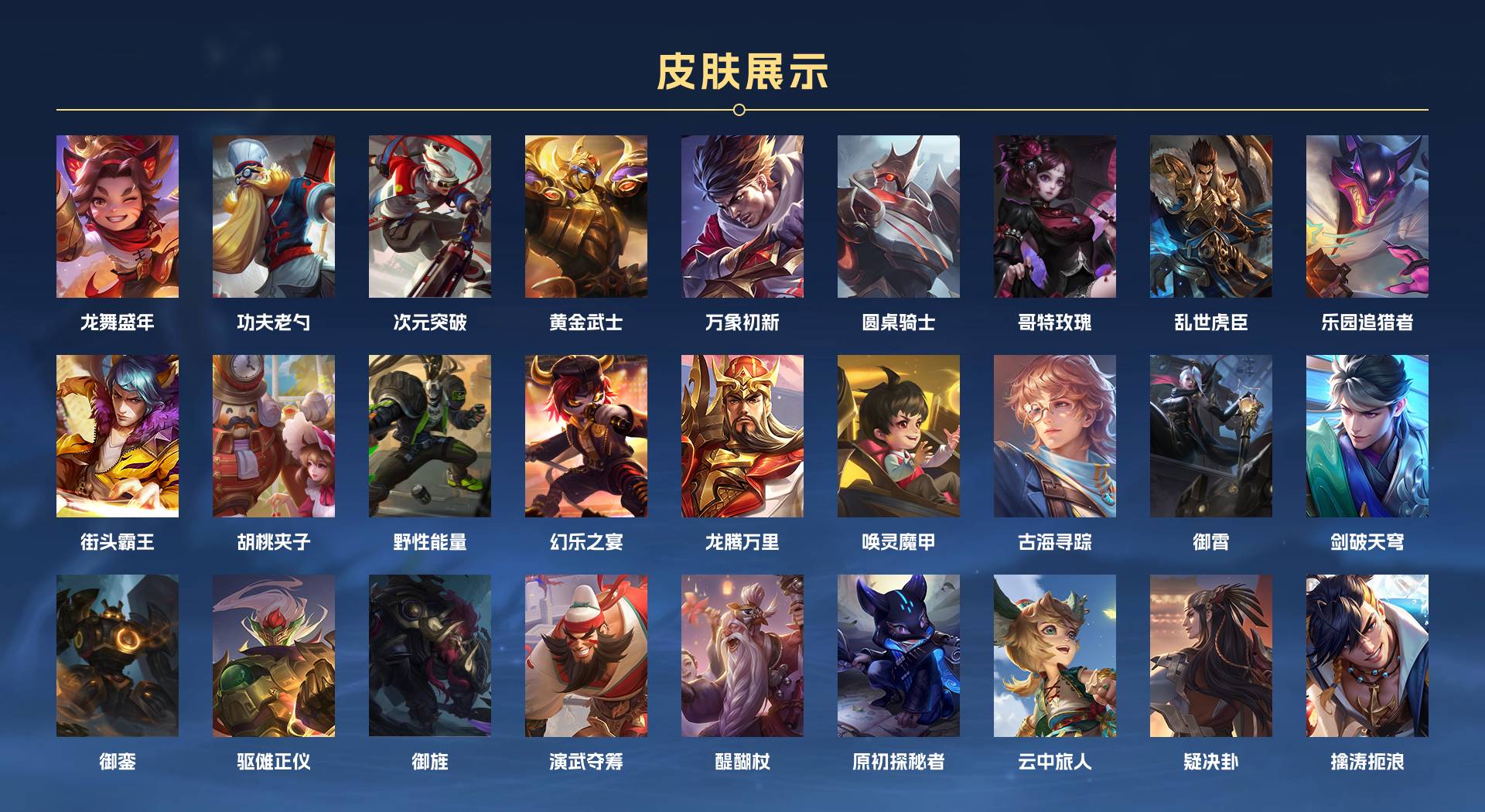 WZ3245252王者荣耀账号详情图3