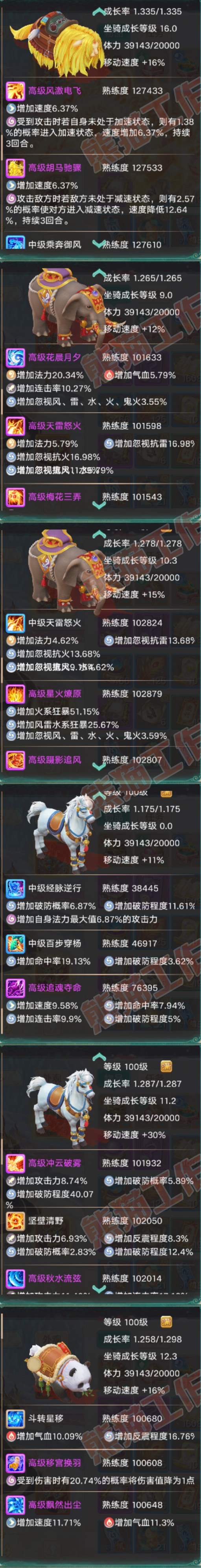 35030大话西游账号详情图10 35030大话西游账号详情图10