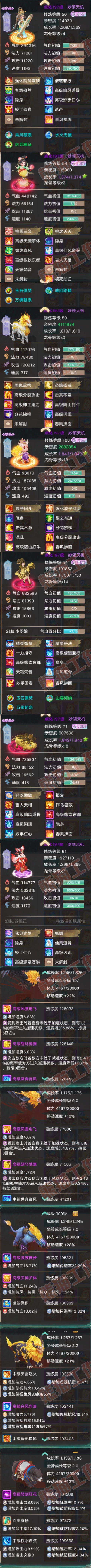 F7060大话西游账号详情图8