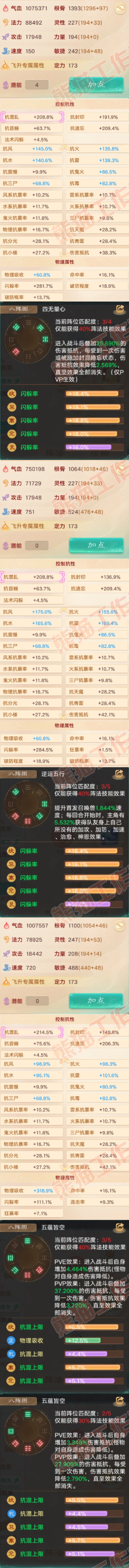 F7061大话西游账号详情图2