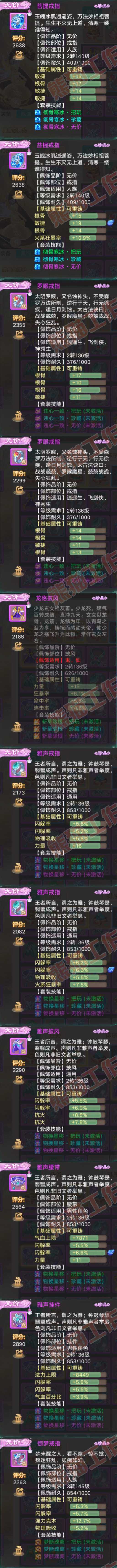 A2081大话西游账号详情图5