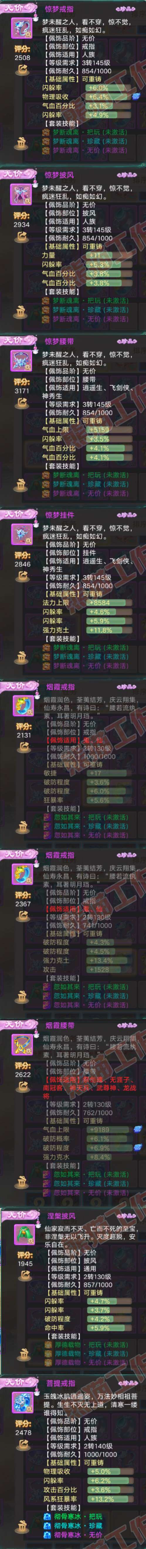 A2081大话西游账号详情图6