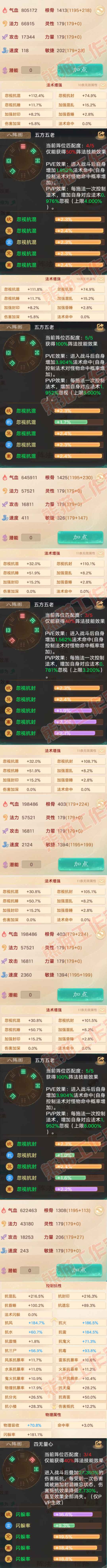 A2081大话西游账号详情图2