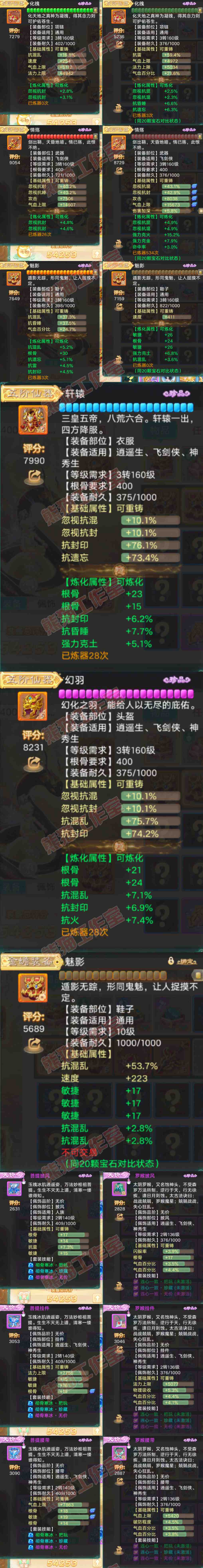A2081大话西游账号详情图4