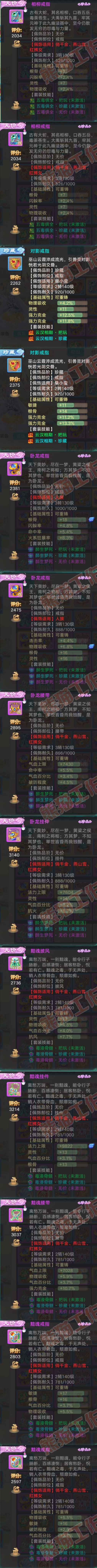 66077大话西游账号详情图5