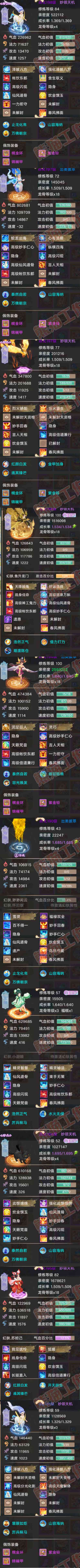 66077大话西游账号详情图7