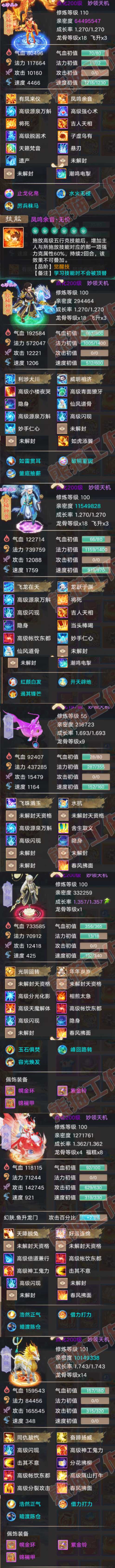 76765大话西游账号详情图5 76765大话西游账号详情图5