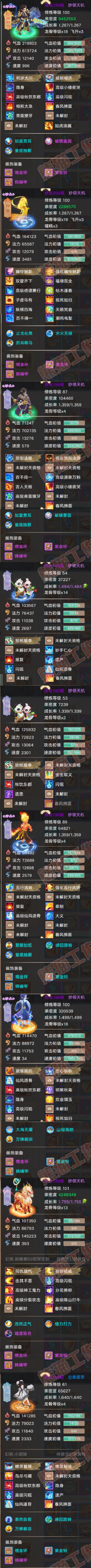 66078大话西游账号详情图5 66078大话西游账号详情图5