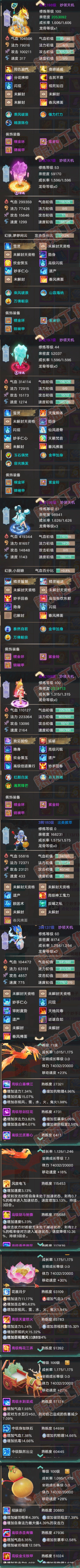16581大话西游账号详情图6