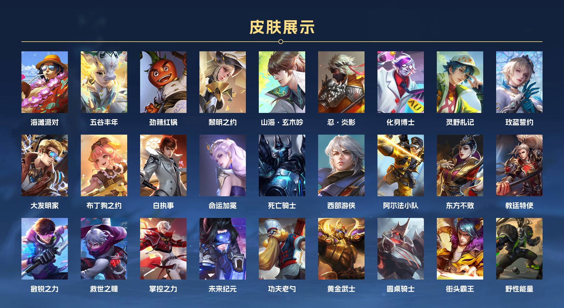 WZ3247056王者荣耀账号详情图2