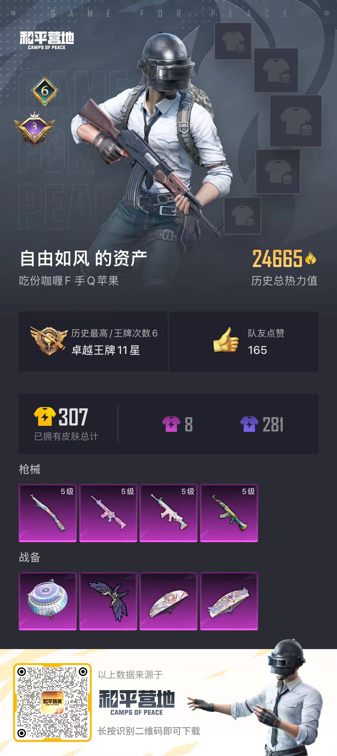 HP3312163和平精英账号详情图7 HP3312163和平精英账号详情图7