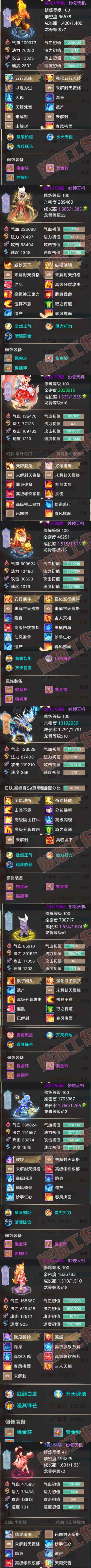 16582大话西游账号详情图6