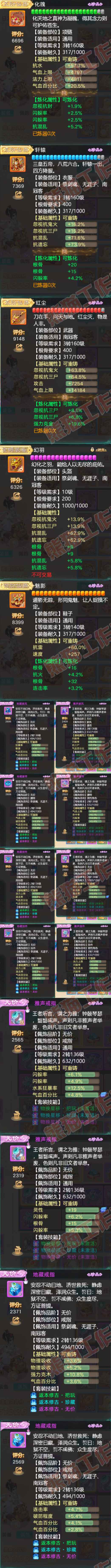 76766大话西游账号详情图4