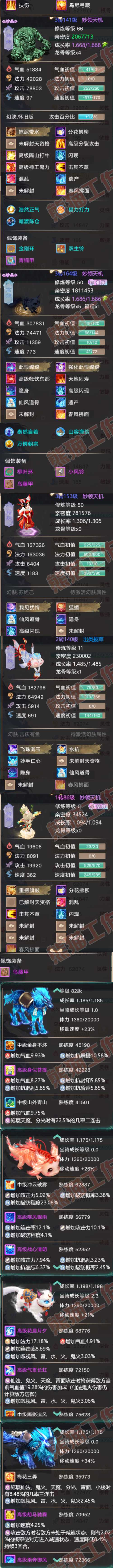 F7063大话西游账号详情图6