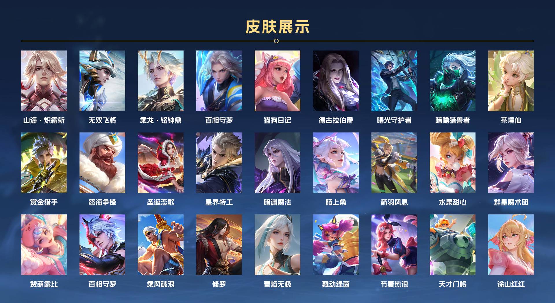 WZ3247174王者荣耀账号详情图2