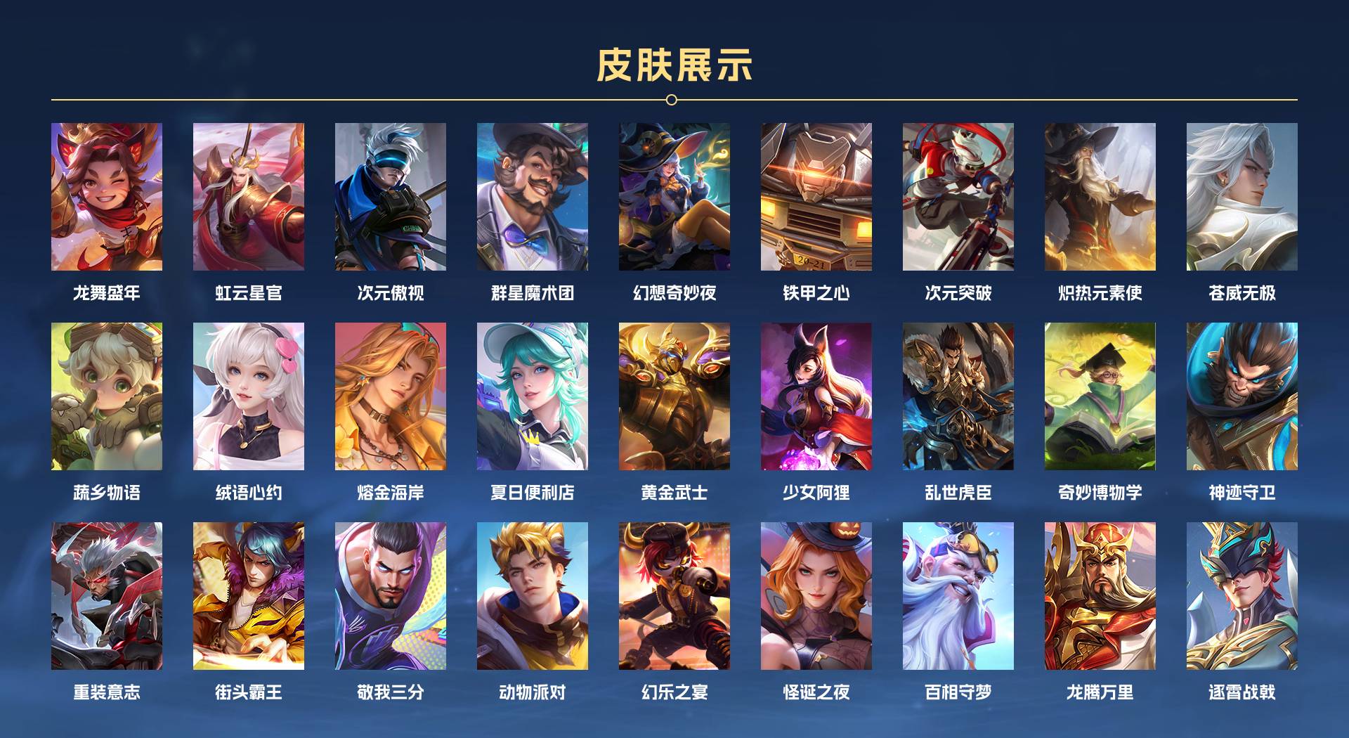 WZ3247174王者荣耀账号详情图7