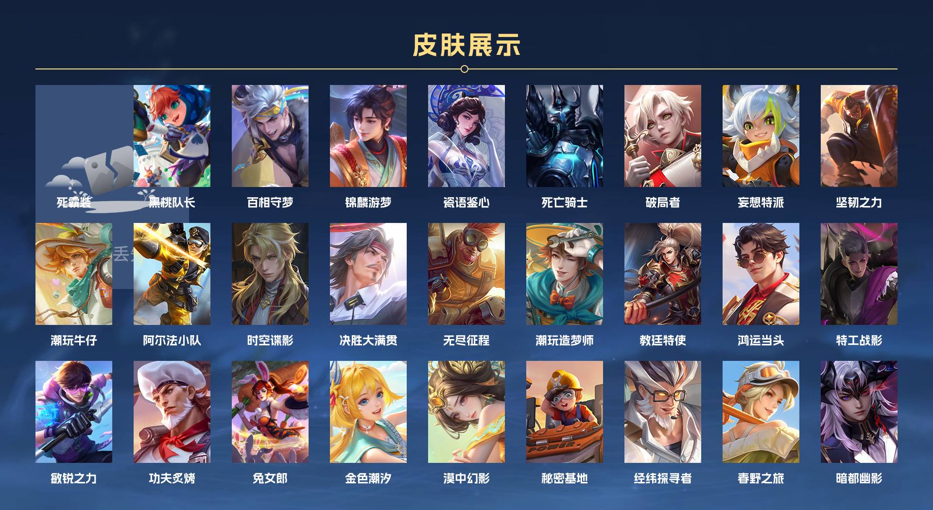 WZ3247174王者荣耀账号详情图6