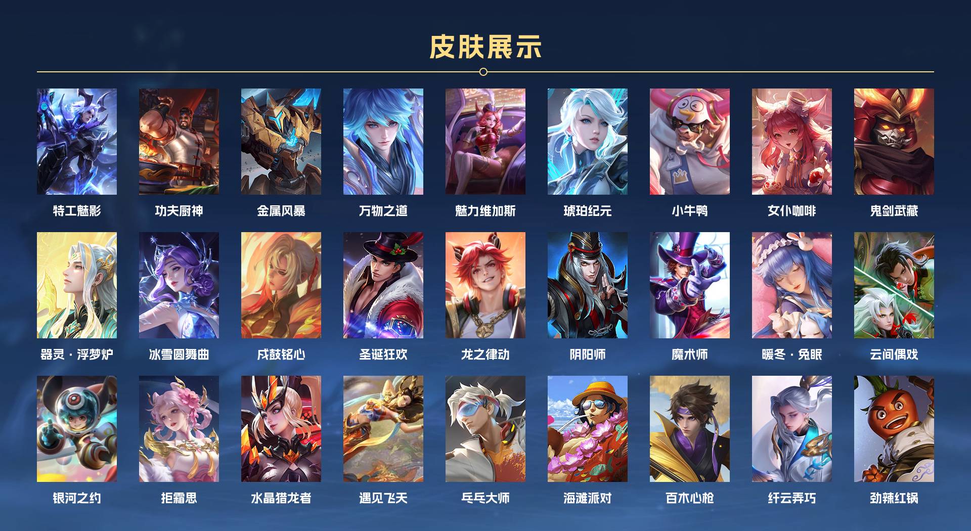 WZ3247174王者荣耀账号详情图4