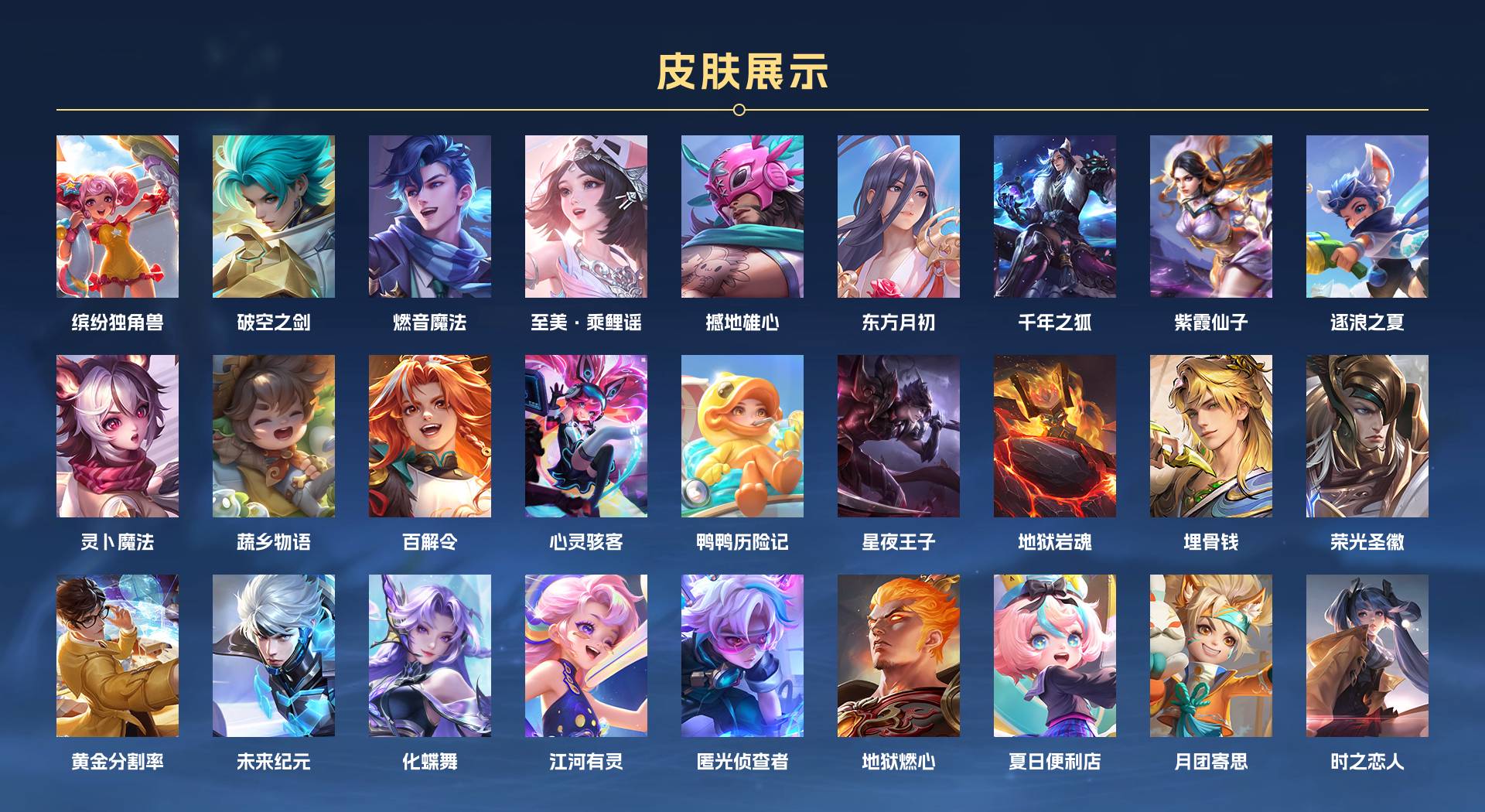 WZ3247174王者荣耀账号详情图3