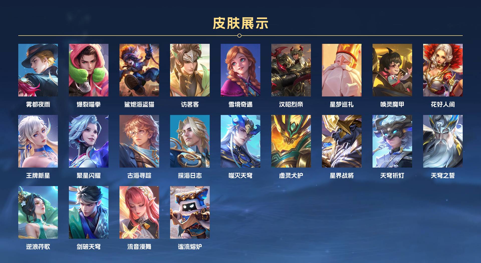 WZ3247174王者荣耀账号详情图8