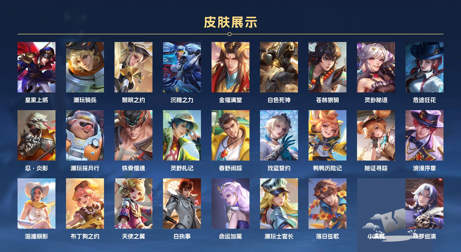 WZ3247174王者荣耀账号详情图5