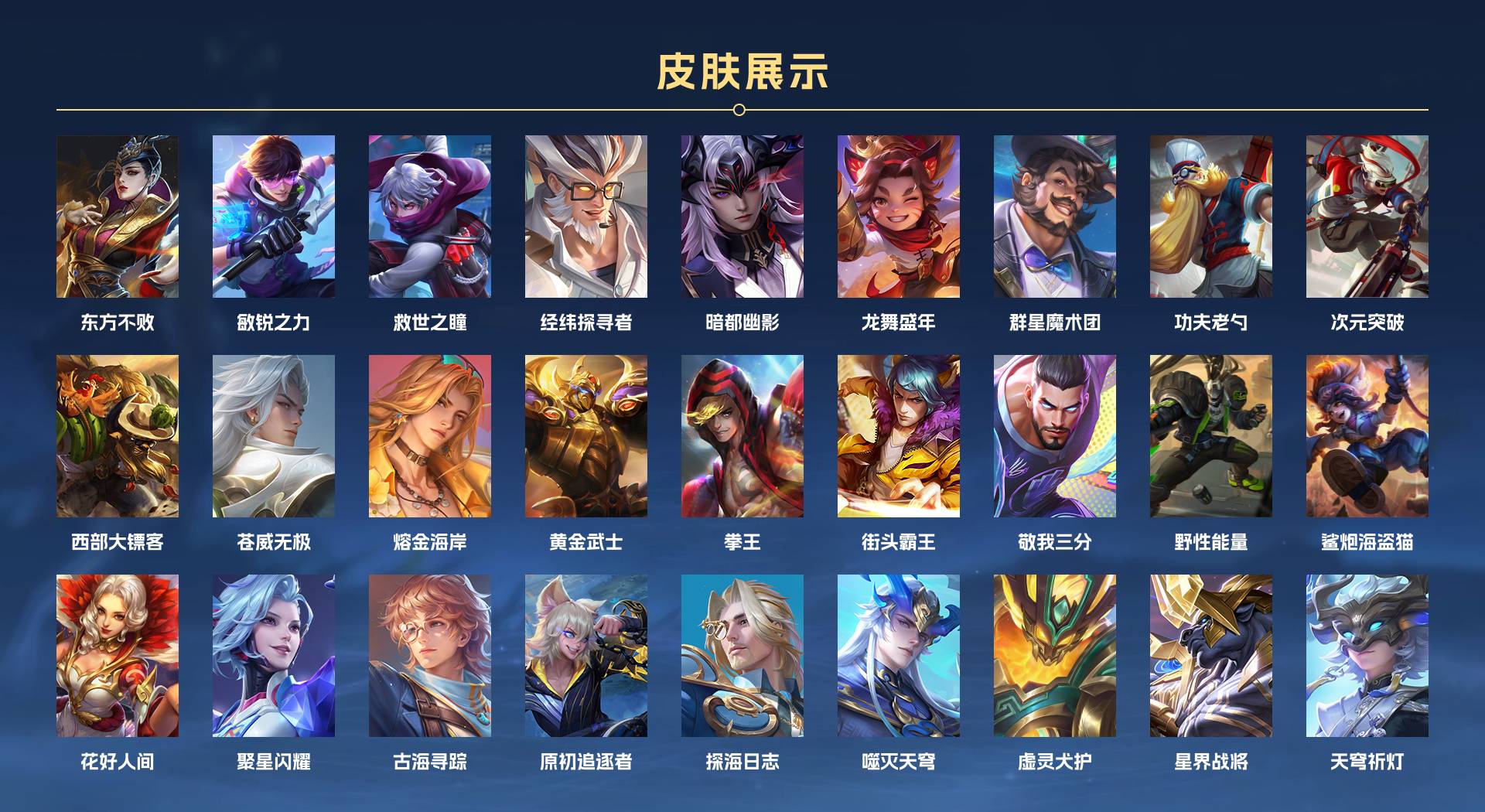 WZ3247221王者荣耀账号详情图3