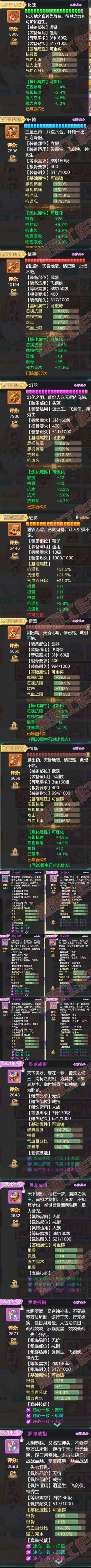 19500大话西游账号详情图4