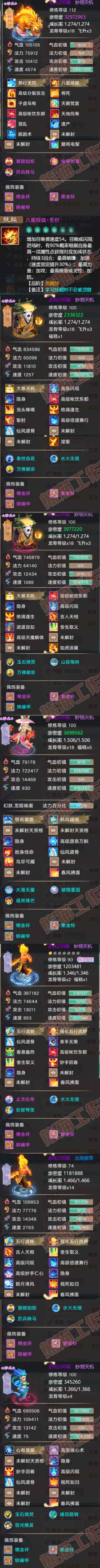 19500大话西游账号详情图5