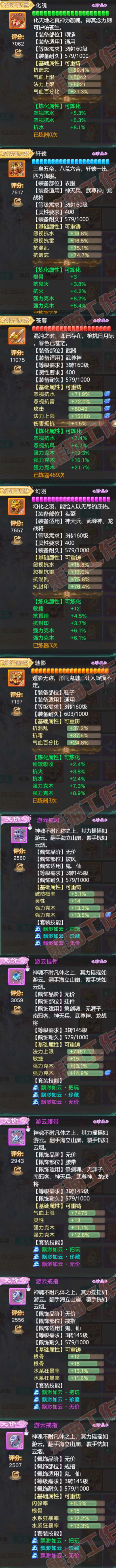 F7062大话西游账号详情图4