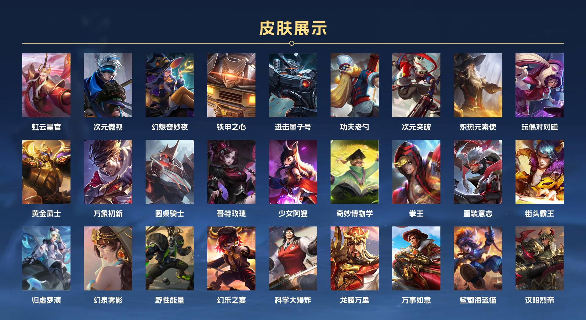 WZ3247355王者荣耀账号详情图6