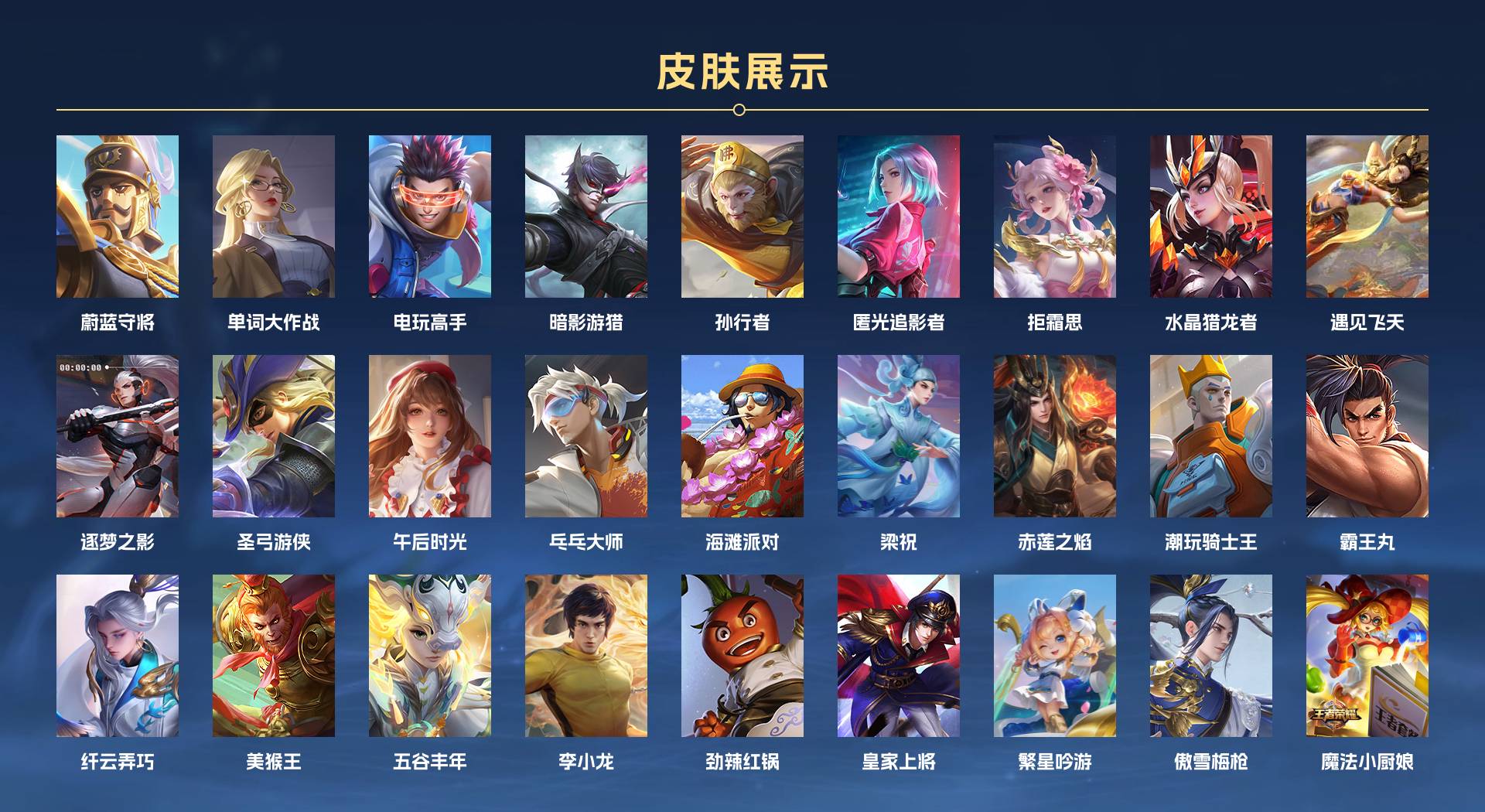 WZ3247355王者荣耀账号详情图3