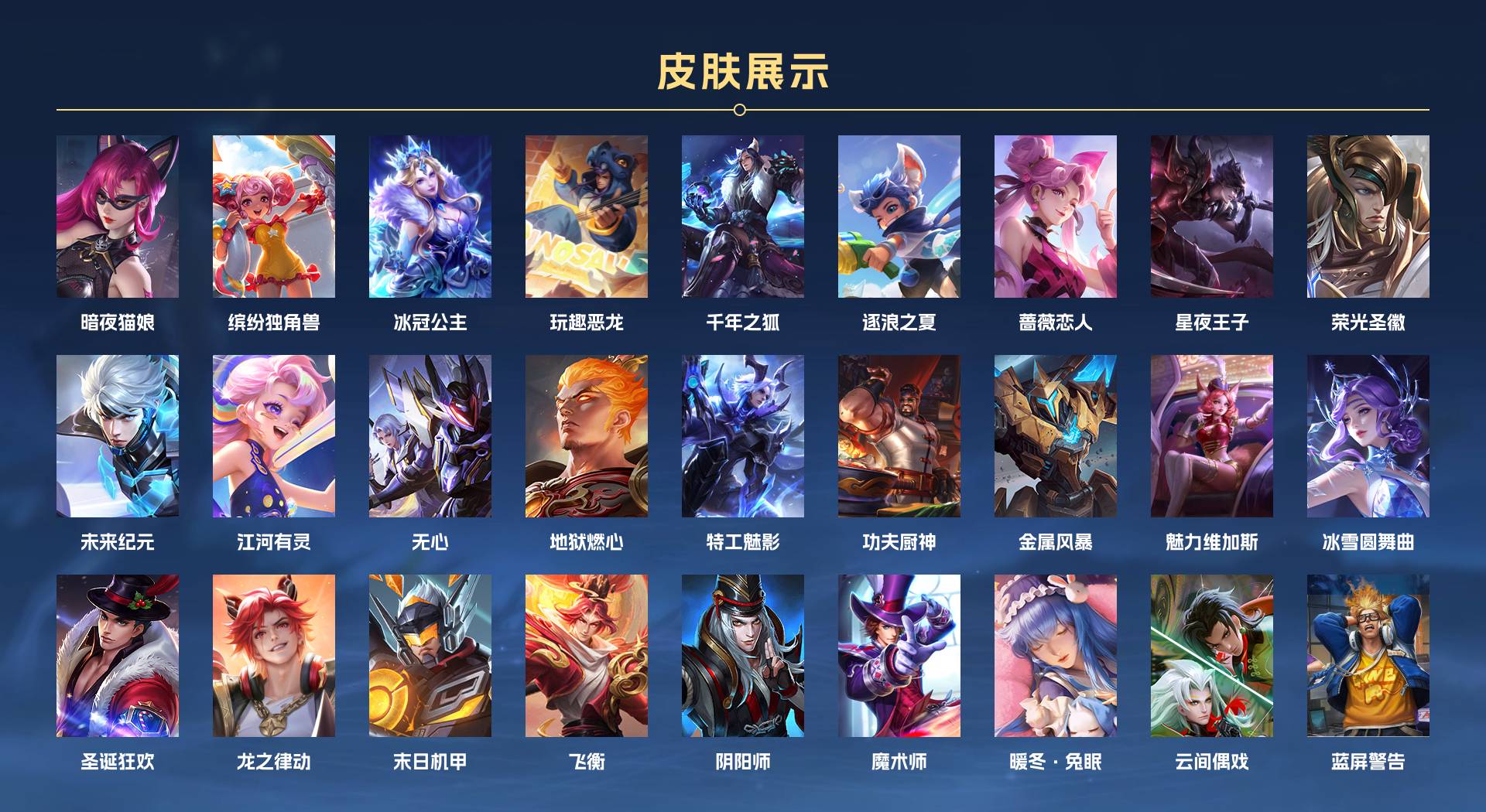 WZ3247355王者荣耀账号详情图2