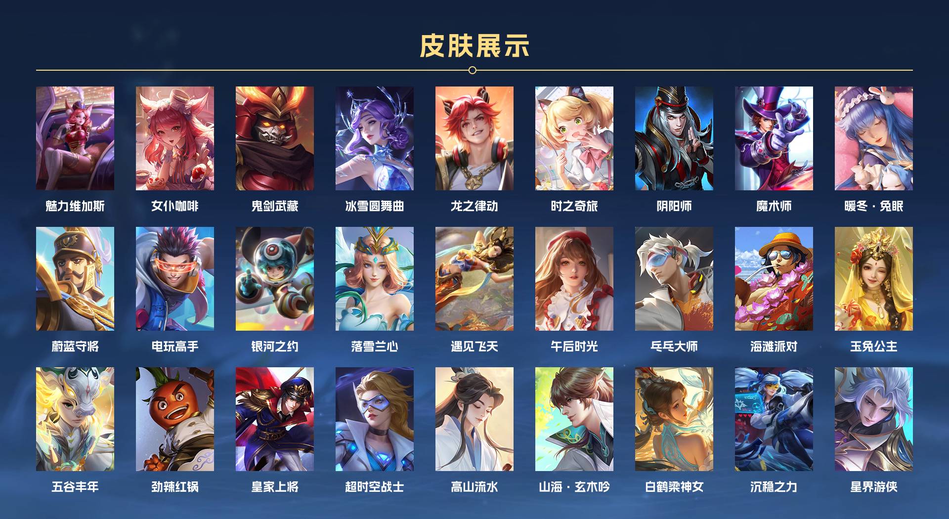 WZ3246265王者荣耀账号详情图3 WZ3246265王者荣耀账号详情图3
